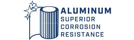 Logo indicating Aluminum