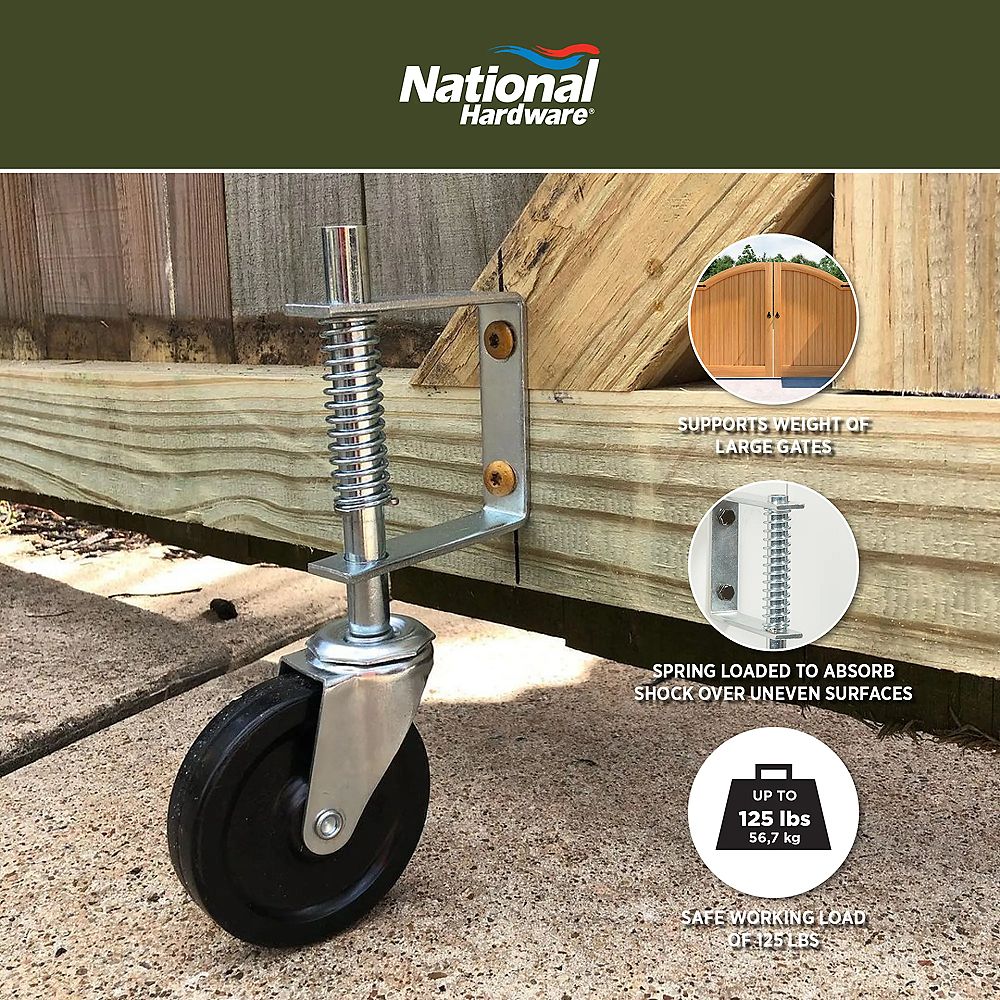 Supplementary Image for Gate Caster