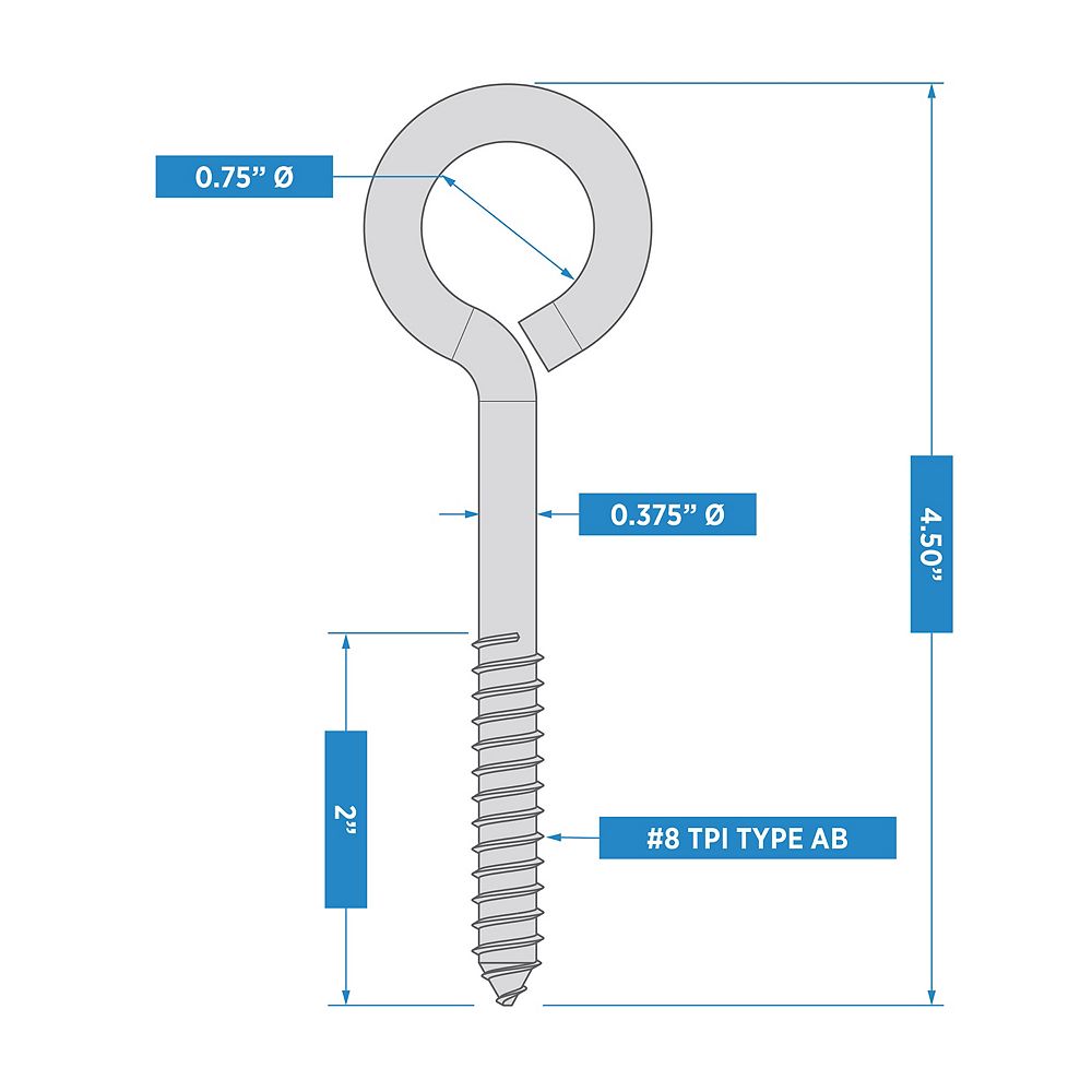 Supplementary Image for Lag Screw Eyes