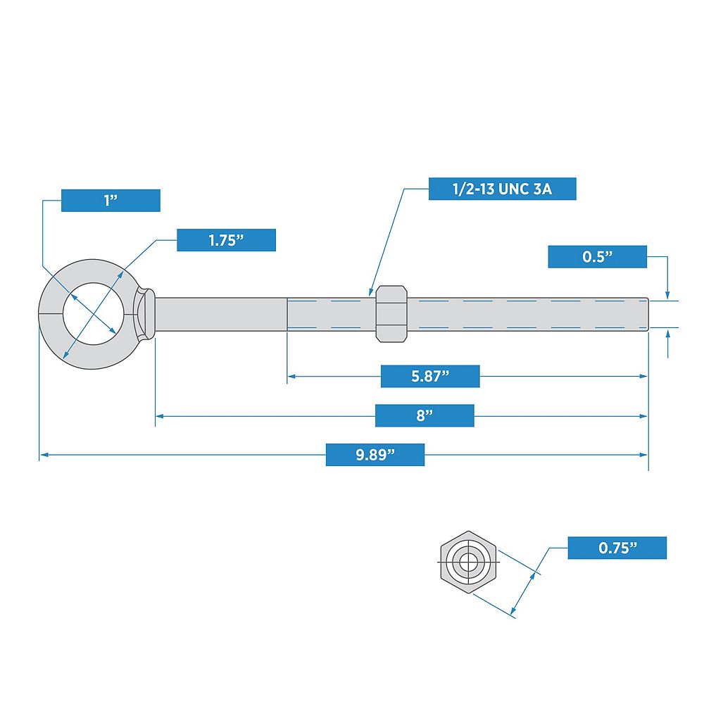 Supplementary Image for Eye Bolt