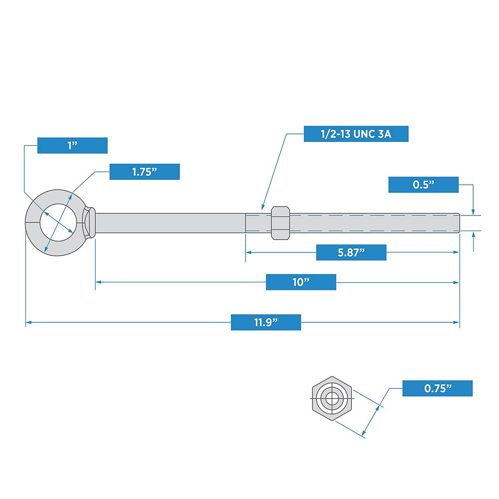 Supplementary Image for Eye Bolt