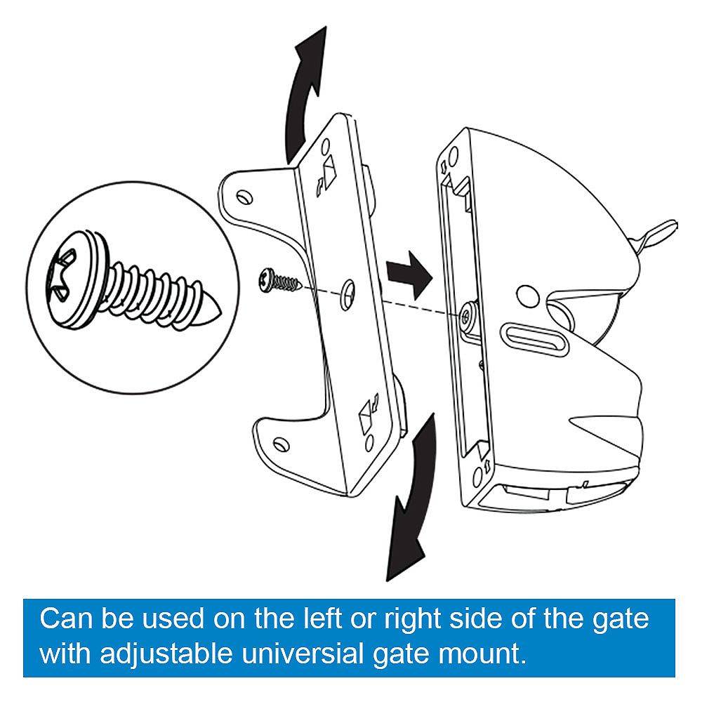 Supplementary Image for LokkLatch