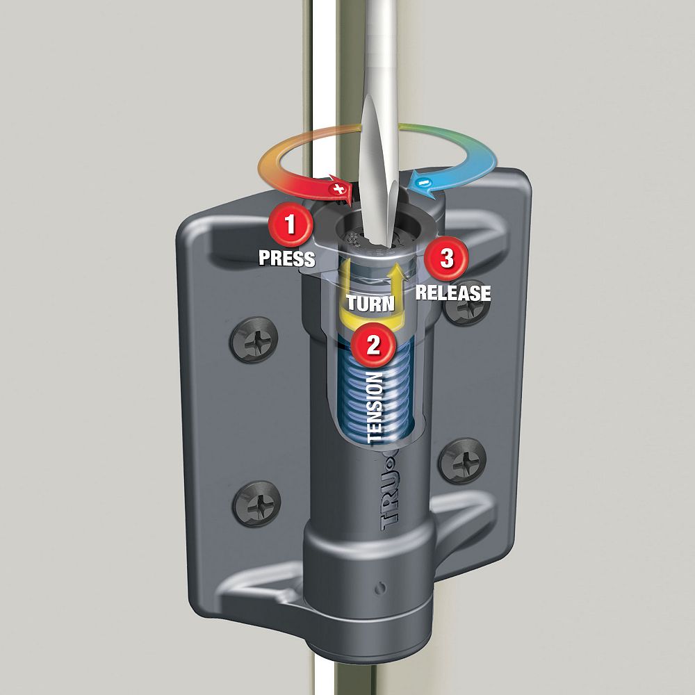 Vignette Image for TruClose Narrow Spring Hinge